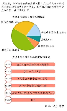 W壺ӱͬW_NCc